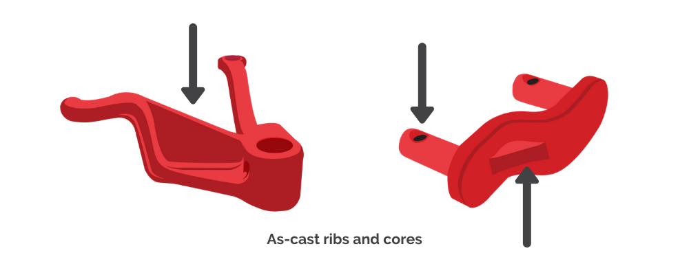 Investment Casting | Value Engineering | Investment Cast Design